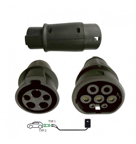 elektromos-auto-tolto-adapter-type2-es-autokhoz-type1-type2-